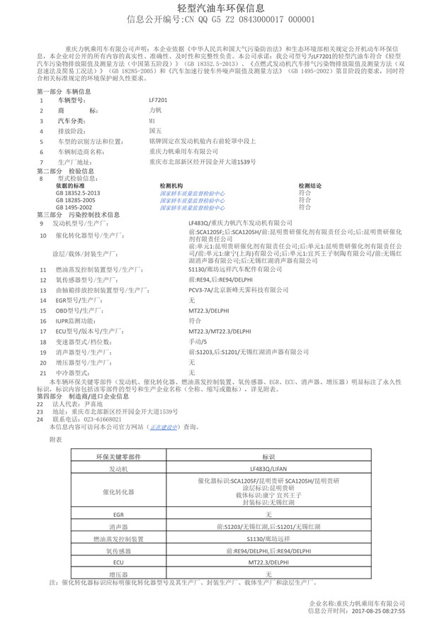 LF7201環(huán)保信息公開表.jpg